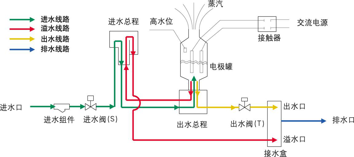 圖片3