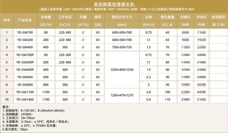 高壓微霧加濕器2.png