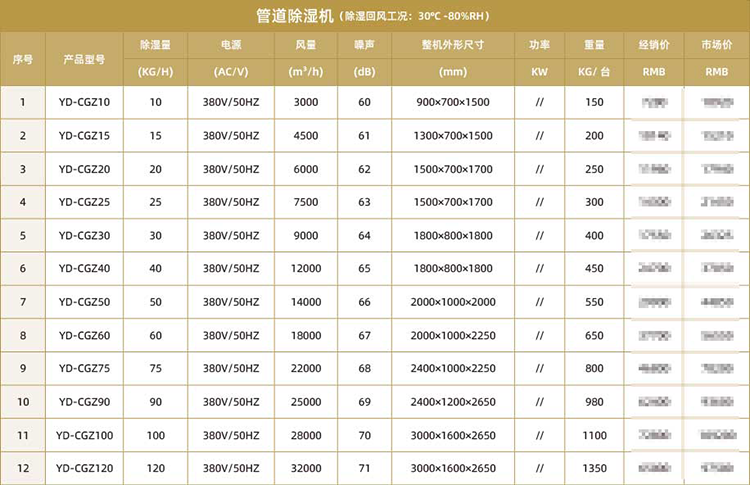 管道除濕機.png