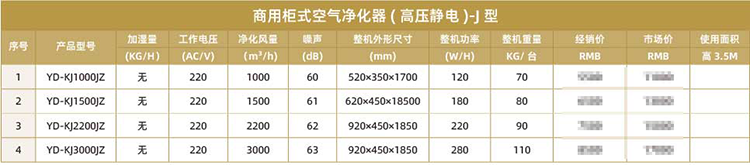 商用柜式空氣凈化器-(-高壓靜電-)-J-型3.png