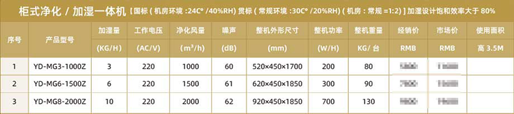 柜式凈化--加濕一體機2.png