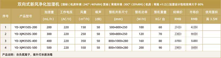 雙向式新風凈化加濕機.png